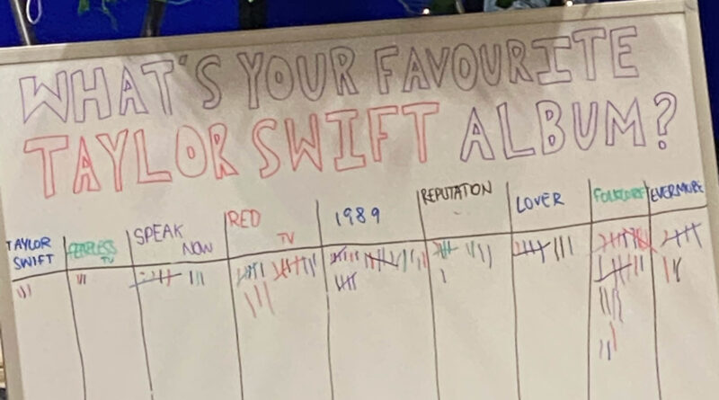 Taylor Swift Enrichment Group